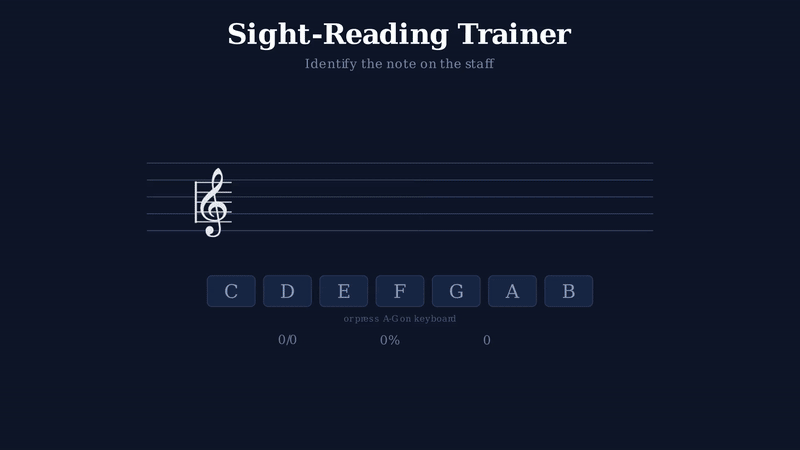 Sight-Reading Trainer